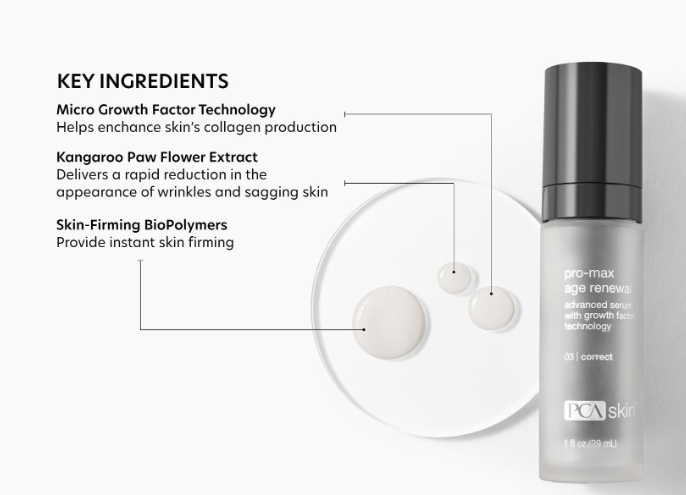 PCA Pro-Max Age Renewal