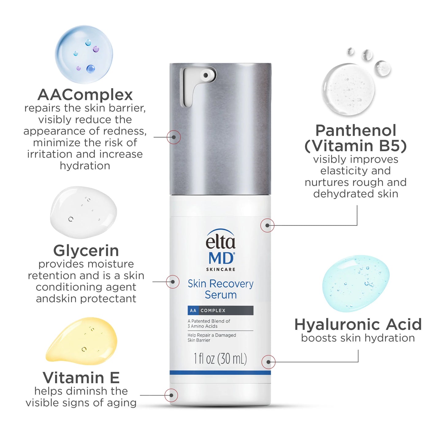 Elta MD Skin Recovery Serum