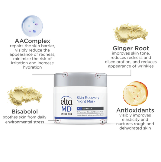 EltaMD Skin Recovery Night Mask