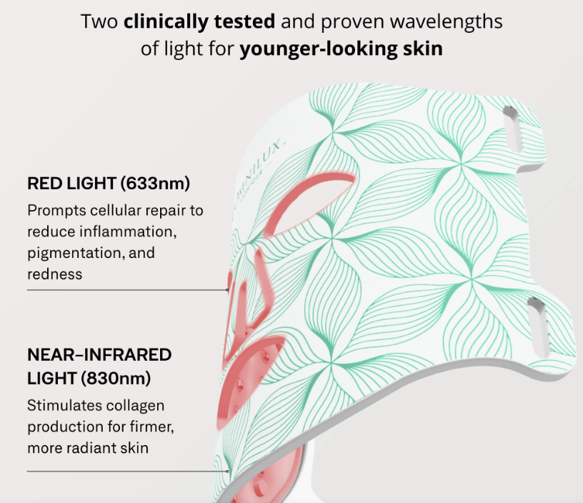 OmniLux Contour Face